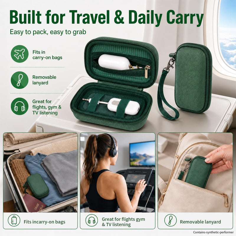 COMECASE Bluetooth Transmitter Case for AirFly SE/Pro 2/Pro/Duo | Hard EVA Travel Case with Elastic Band and Dual Straps, for AirFly and Small Audio Adapters,Commutes and Daily Carry, Green