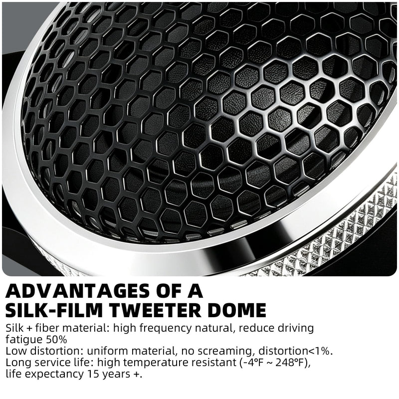Upgraded 1-Inch Car Tweeters – 240W Neodymium Silk Dome High-Frequency Super Tweeters with Built-in Crossover & Bass Blocker – 4-Ohm, Flush/Surface Mount Kit for Crisp Highs – Easy Instal silvery Silver 01b
