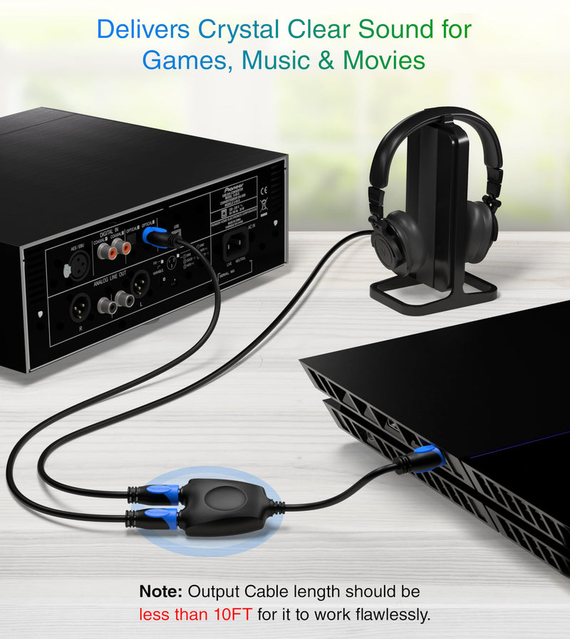 [AUSTRALIA] - BlueRigger Digital Optical Audio Splitter 1x2 (1 in 2 Out Unidirectional Toslink Splitter, Support LPCM2.0, Dolby Digital, DTS 5.1)- for Home Theatre, Xbox, DVD, TV, Receiver, Sound Bar Toslink Passive Splitter 