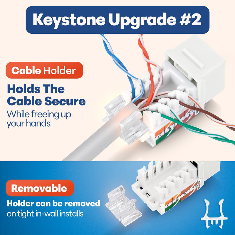 Everest 45 Degree RJ45 Cat6 Keystone Jacks Slim Profile 50-Pack White | Compatible with 45° Angled Speed Termination Tool - 45Term (B0BL3GS7ZY)