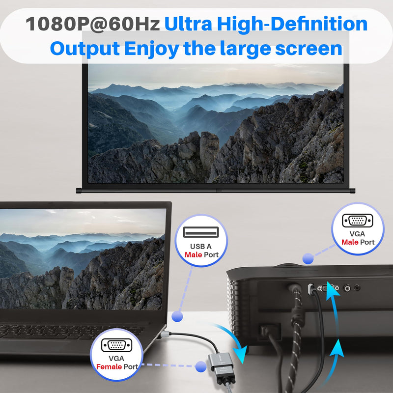 USB 3.0 to VGA Adapter for Monitor, USB A 3.0 Male to VGA Female Adapter Multi-Display Video 1080P Converter for Mac OS(2015-2019),(Windows 11/10/8.1/8/7) and Android (No Support for Chromebook/Linux) USB 3.0 Male to VGA Female