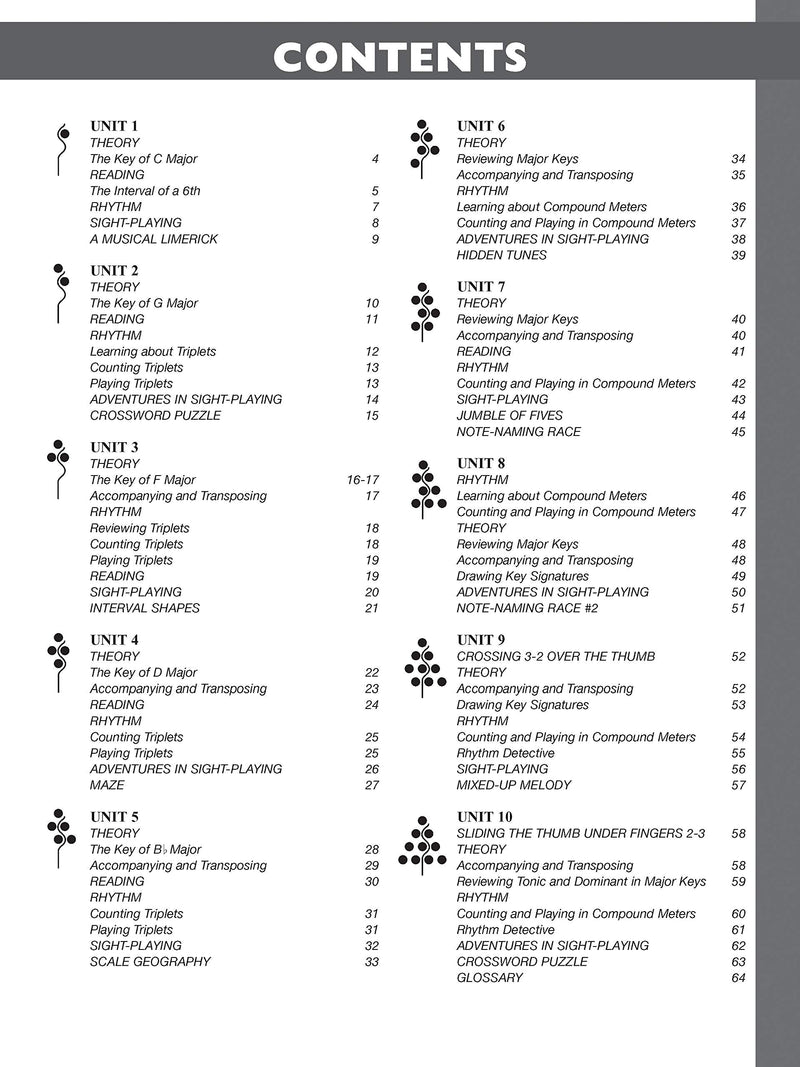 The Music Tree Activities Part 2B