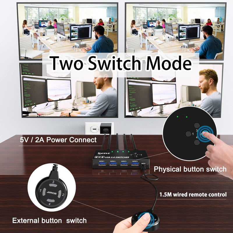 USB 3.0 Switch Selector 4 Port,MLEEDA KVM Switcher 4 Computers Sharing 4 USB Devices,USB Peripheral Switcher for Keyboard Mouse Printer Scanner,with Wired Remote Button and 4 USB 3.0 Cable USB Switch 4 PC