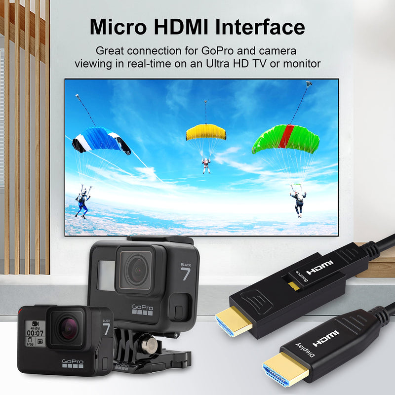 iBirdie HDMI Fiber Optic Cable 32 Feet (18Gbps 4K60hz 1080p) with Micro and Standard HDMI Connector Compatible with GoPro Hero 7 6 5, Raspberry Pi 4, A6000 A6300, Yoga 710