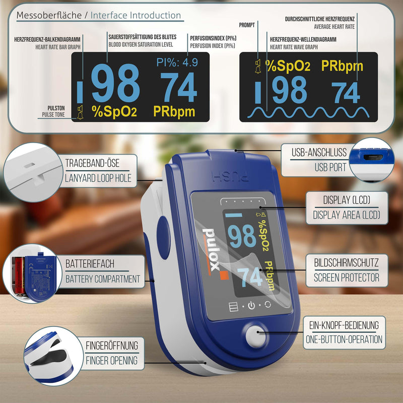 [AUSTRALIA] - Pulox PO-250 Pulse Oximeter with OLED Colour Display, Software and Accessories 