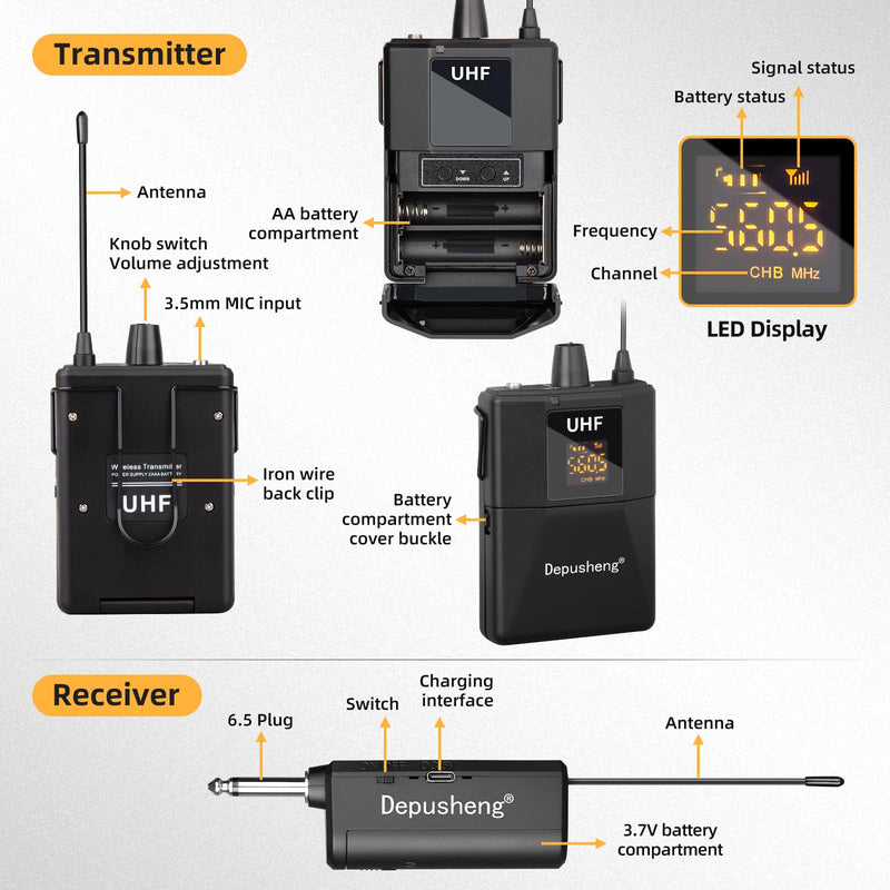 Depusheng UHF Microphone System -Wireless Microphone Set with Headset and Lavalier Lapel Mics, Beltpack Transmitter and Receiver,200ft Range, for Recording PA Speaker,Conference Q6MIC2