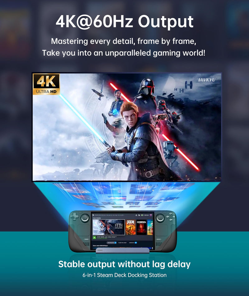 Steam Deck Dock 4K 60Hz, 6-in-1 Docking Station Compatible with Lenovo Legion Go, Steam Deck OLED, ASUS ROG Alloy, Steam Deck Accessories with 3 USB-A 3.0, 100W PD, 1000M RJ45, Aluminum Alloy Shell Grey 6 IN 1 Steam Deck Dock(HDMI)