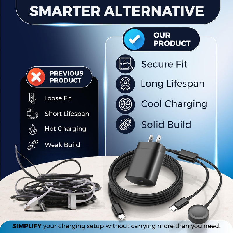 2 in 1 for Samsung Watch Charger, for Galaxy Phone Charger, 25W USB C Fast Charger Cable for Galaxy Watch 8/7/6/5/4/3/Ultra/FE/Active2 & Galaxy S25/S24/S23/S22, Magnetic Watch Charger, PD Travel Cord