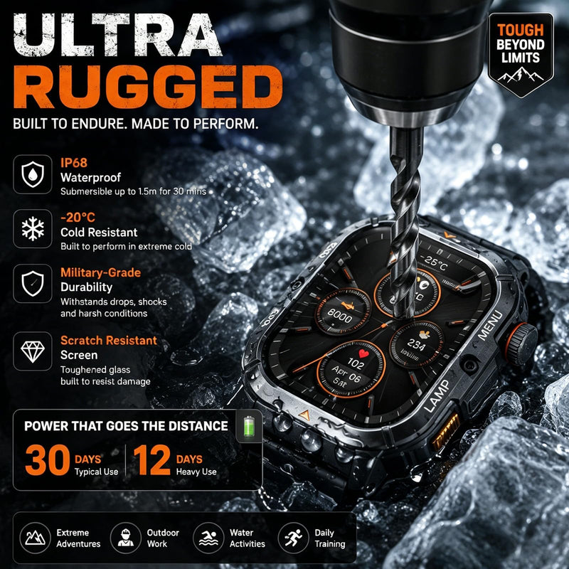 AGM 1.95" AMOLED Rugged Smartwatch, Wrist Call, Heart Rate, SPO₂ & Sleep Monitor, Fitness Tracker, Notification, Weather, Find Phone, Music & Camera Control, Custom Watch Faces 1.95 Inch