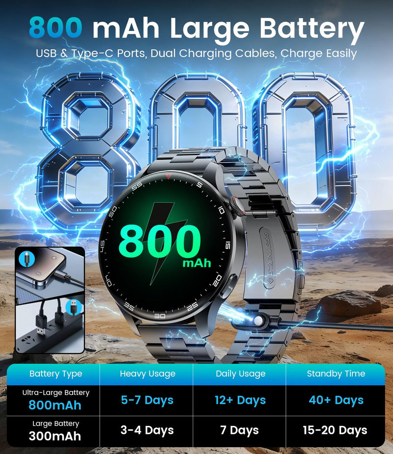 Smart Watch for Men(Answer/Make Calls), 1,7'' HD Large Screen Men's Smartwatch with 800mAh Batterry/Flashlight/Heart Rate/Sleep Monitor/100+ Sport Modes, IP68 Waterproof Fitness Watch Silver Black