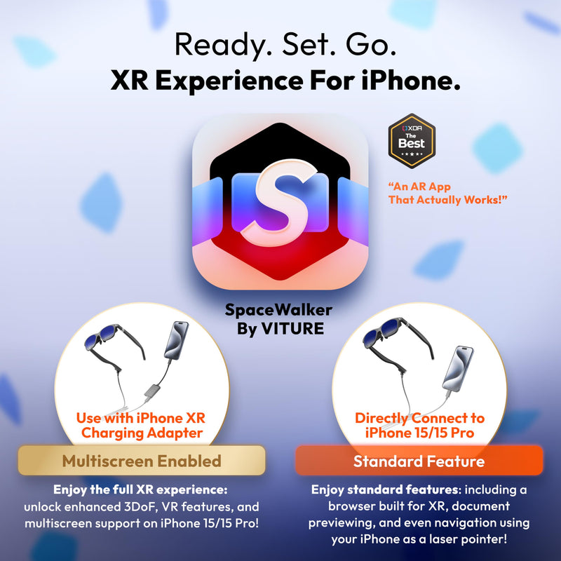 [AUSTRALIA] - USB- C XR Charging Adapter for iPhone 15/15 Pro, Enabling Multi-Screen, Enhanced 3DoF, Spatial 3D, VR Video Features on Your iPhone 15/15 Pro, Charge and Play for Other Devices 