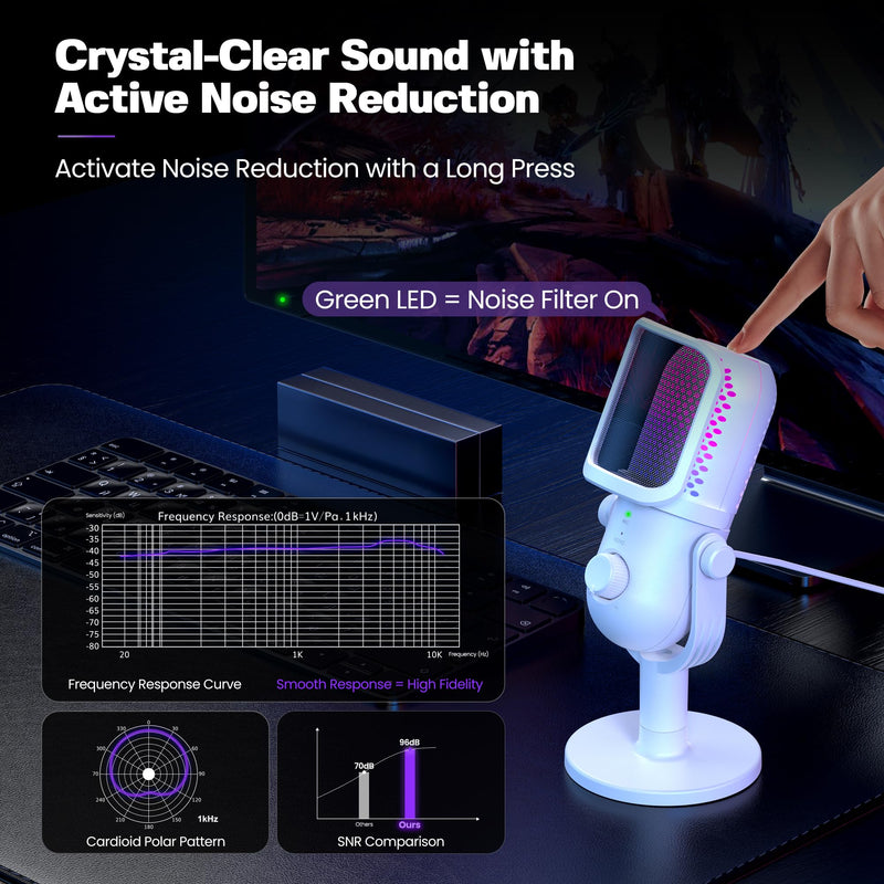 USB Microphone for PC Gaming: Condenser Microphone RGB for Gamer with Stand Mic - Recording Mic for Computer&Laptop with Qiuck Mute - Desk Podcast Mic for Podcast & Singing & Streaming & Youtube White