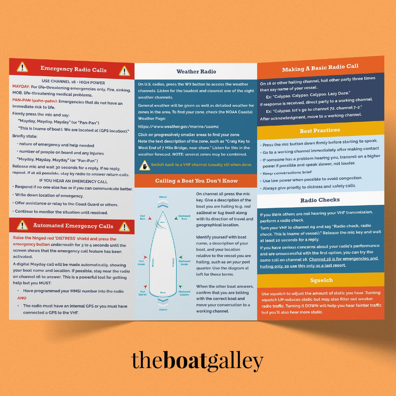 [AUSTRALIA] - Quick Guide for VHF Radio Marine - Handy Boating Must Haves | Boating Accessory Reference for Improved Safety | Ideal Sailing Gifts | Informative, Concise and Long-Lasting | The Boat Galley 