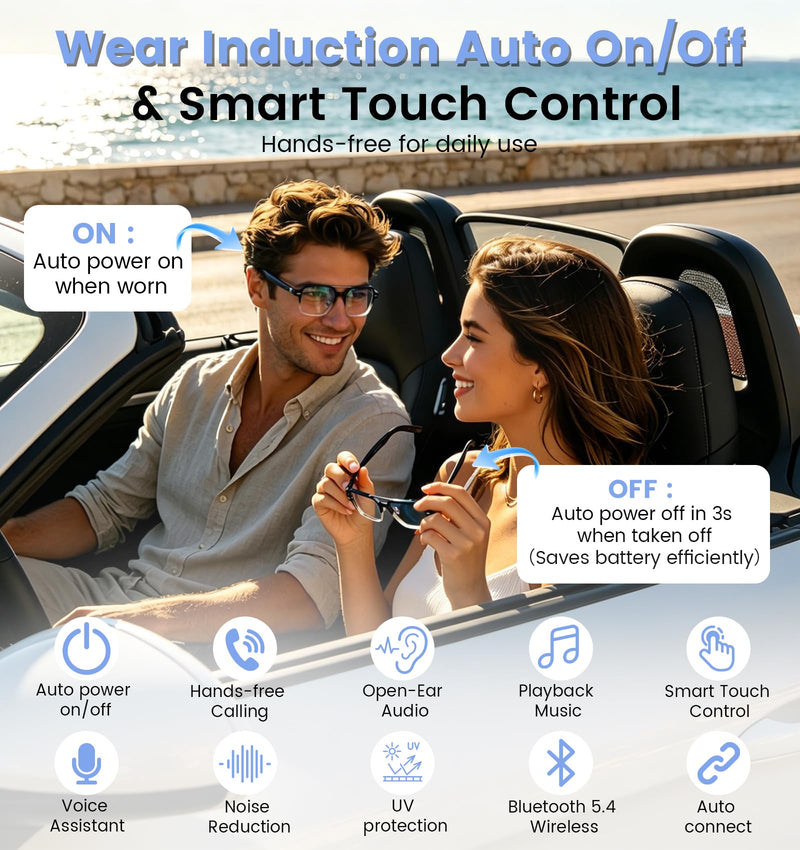 Smart Audio Bluetooth Glasses for Men & Women – Wear-Induction Auto On/Off, Photochromic + Blue Light Blocking Interchangeable Frames, AI Real-Time Translation Smart Sunglasses, Hands-Free Calls Photochromic Lenses+Anti-Bluelight Lenses