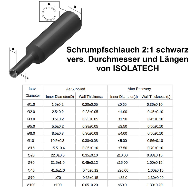ISOLATECH Heat Shrink Tube Set Bundle 2:1 Without Adhesive Blank Black Diameter 2 mm 5.0 m in 25 x 20 cm and Diameter 3 mm 4.0 m in 20 x 20 cm Bündel 2+3mm Ø