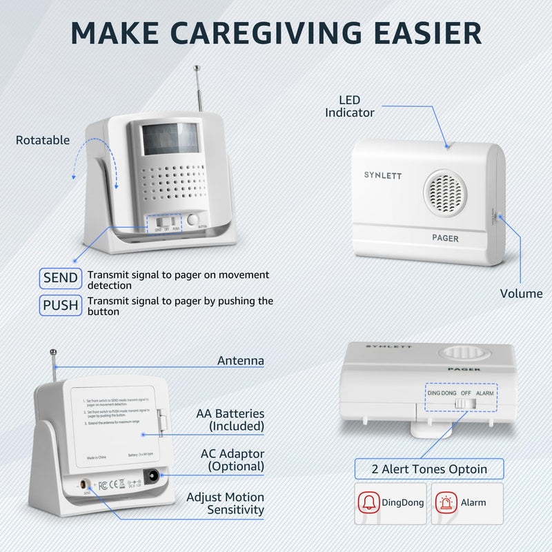 Bed Alarm Caregiver Pager with 2 Wireless Motion Sensors Alarm Indoor Fall Prevention for Elderly Monitoring Seniors Dementia Patients Seniors Home Door Chime 2 Motion Sensors 1 Receiver