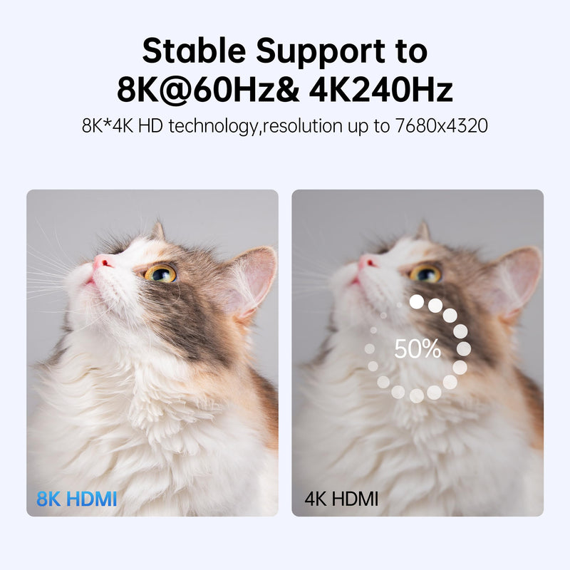Fiber Optic HDMI Cable 100 FT, 8K@60Hz 4K@240Hz, Thin Extra Long HDMI Cable 48Gbps Ultra High Speed, Dynamic HDR, eARC, HDCP 2.2&2.3, 3D, Compatible for PS4/5/Xbox/TV/Laptop/Monitor
