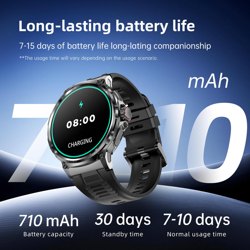 Smart Watch for Men 1.85" Big Screen Sport Fitness Tracker (Black) | IP67 Waterproof, 710mAh Large Battery, Bluetooth Call, Heart Rate, Outdoor Step Tracker Watch Compatible for iPhone Android Black