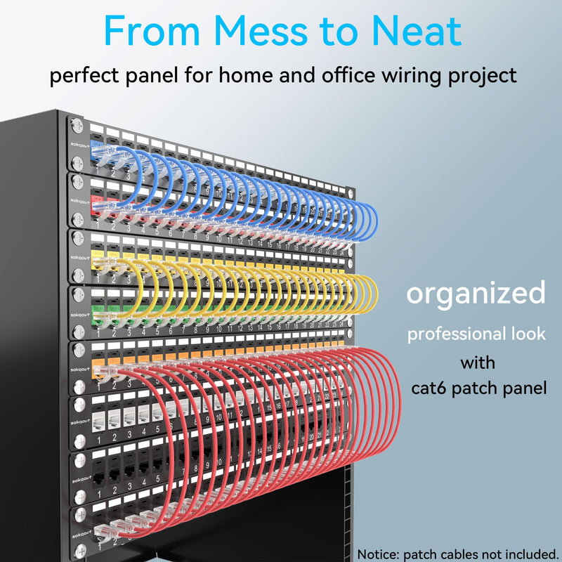 Sokqovt Patch Panel 48 Port Cat6 with Coupler Keystone, Cat6 Network Patch Panel 10G No Punch Down, Time-Saver Ethernet 2U Rj45 Panel with Sturdy Back Bar, 19 Inch Coupler Network Panel