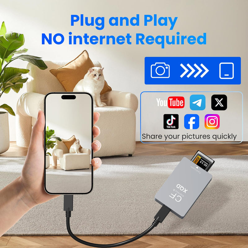 CFexpress Type B/XQD/SD Card Reader — 10Gbps CFexpress Type B Reader with USB 3.2 Gen2 Ultra Transfer Speed, USB-C&USB-A Cables,CFexpress Adapter Memory Card Reader for Windows/Mac/Android/Linux Small