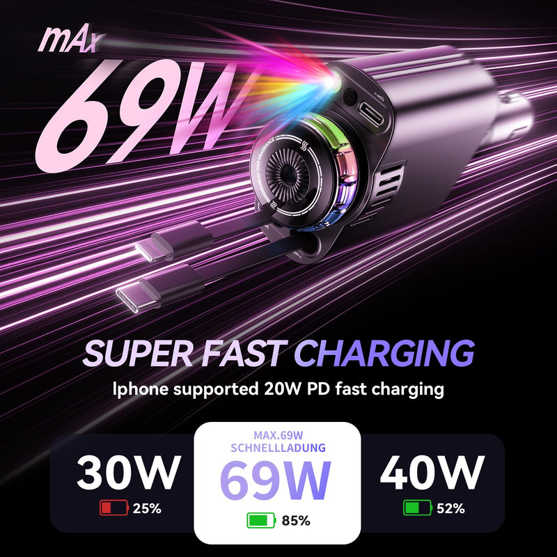 5 in 1 Retractable USB C Car Charger Fast Charge Aromatherapy Starry Sky | 69W Car Chargers Fast Charging Adapter with Air Freshener & Starlight, Compatible with iPhone 17 16 15 14 13 & Android Drak Black