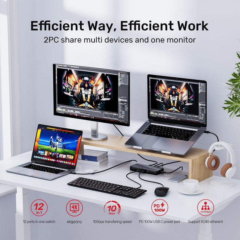 [AUSTRALIA] - USB C KVM Switch HDMI 4K@60Hz Unitek Switches Selector 2 Computers Sharing HD Monitor,Mouse, Keyboard,Printer, Scanner, One Button Switch Adapter with 2 Pack USB C Cables, Thunderbolt 3 Compatible All-in-One KVM 