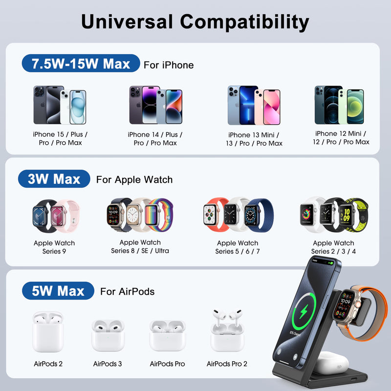 3 in 1 Wireless Charging Station for Multiple Devices, Fast Foldable Travel Mag-Safe Stand for iPhone 15 14 13 12 Pro Max/Plus/Pro/Mini, Magnetic Charger for Apple Watch/AirPods Pro with 20W Adapter Upgraded Black