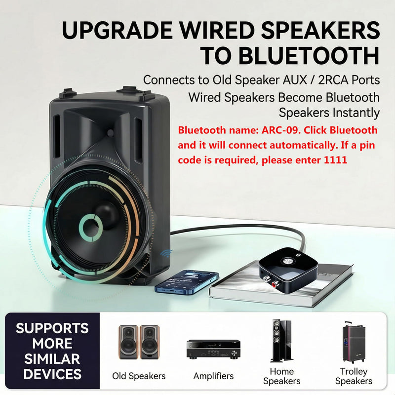 HDMI ARC Audio Extractor Converter,with Bluetooth 5.3 Audio Receiver Digital to Analog Audio Converter, SPDIF/HDMI ARC RCA Adapter with Button Control for Stereo L/R 3.5mm Jack for TV