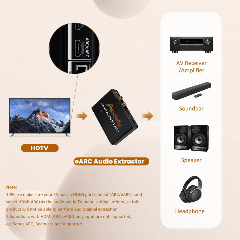 [AUSTRALIA] - eARC Audio Extractor, eARC Audio Converter to HDMI Optical/SPDIF L/R 3.5mm AUX Sound Extractor, HDMI eARC/ARC to Optical Audio Adapter, for TV to Non-ARC Sound System Soundbar Speaker Amplifier ADF-H103-eARC 