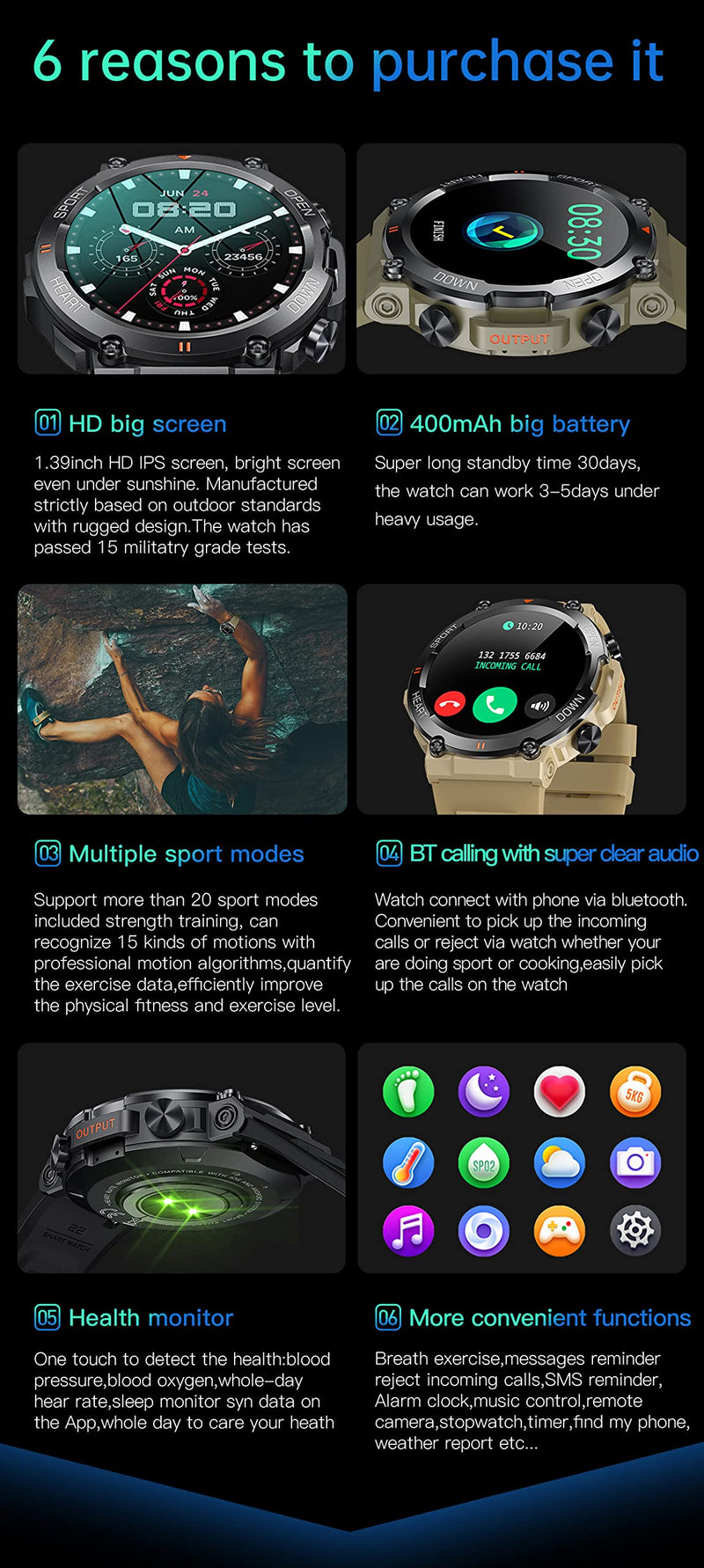 1.39" IPS Screen Smart Watches for Men Rugged Tactical Fitness Tracker with Call (Answer+Dial) Heart Rate SpO2 Sleep Monitor 120+ Sport Modes Waterproof Sport Smartwatch for Android iOS Black