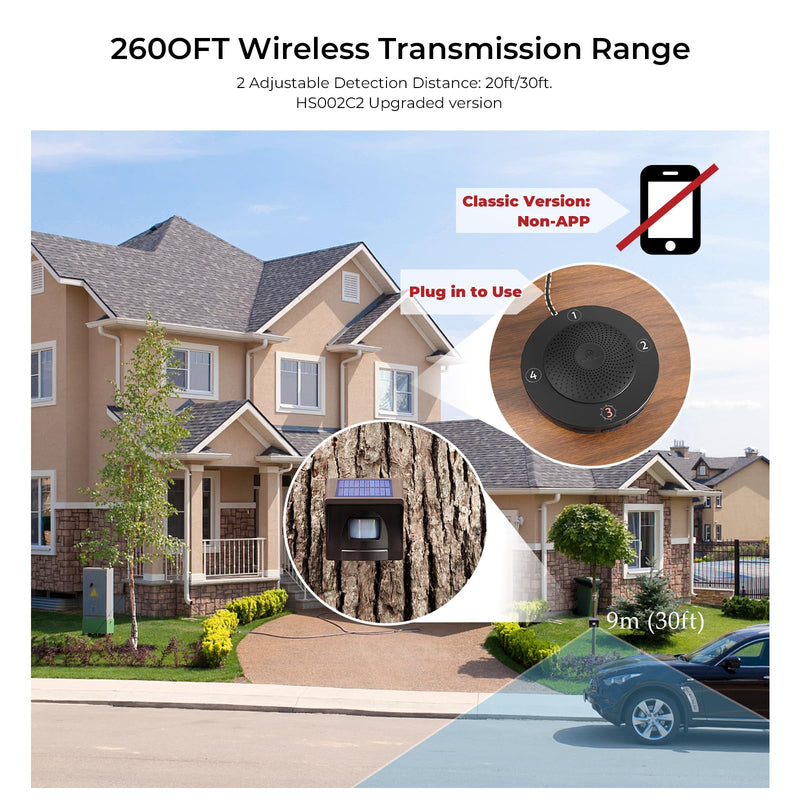 [AUSTRALIA] - eMACROS Non-APP Wireless Driveway Alarm — 1/2 Mile Solar Motion Sensor with Plug-in Receiver for Driveways, Homes, Large Properties, Weatherproof Outdoor Security System 1 receiver and 1 sensor 