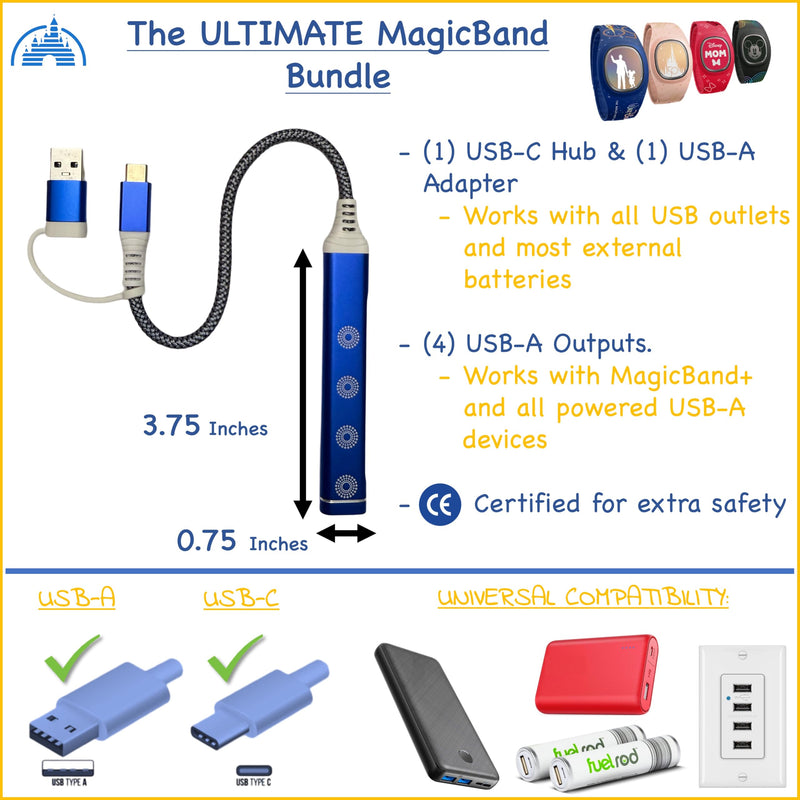 MagicBand Multicharger (with Protectors) & Travel Case and Autograph Book Photo Album Combo