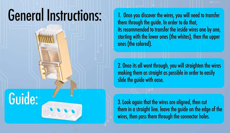 Bundle – 2 Items: RJ45 Cat7 & Cat6A Pass Through Connectors - 30 Pcs + RJ45 Crimp Tool for Pass Through Connector End