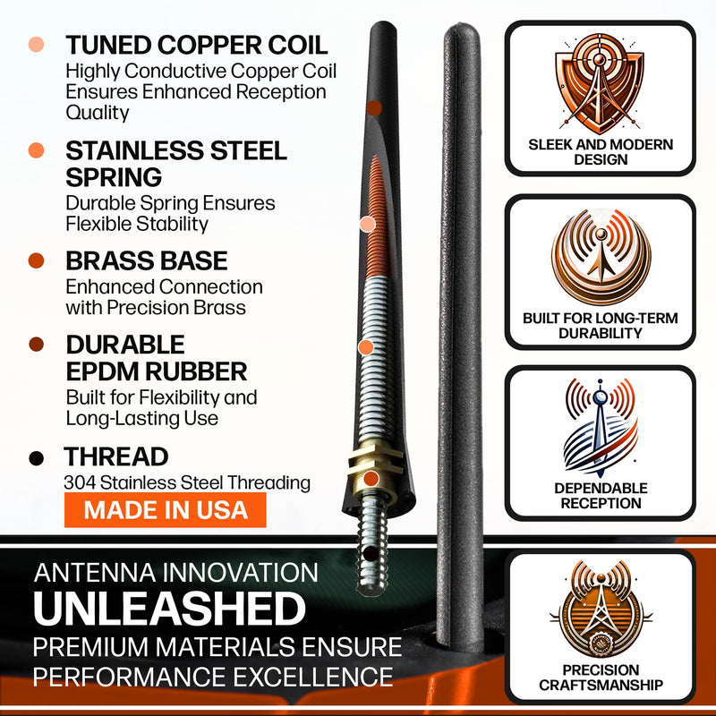 AntennaMastsRus Short Antenna Replacement for Ford F-250 (2017-2026) USA Stainless Steel Threading, Car Wash Proof, Enhanced Reception 6 3/4 Inch Rubber Truck Antenna with Internal Copper Coil