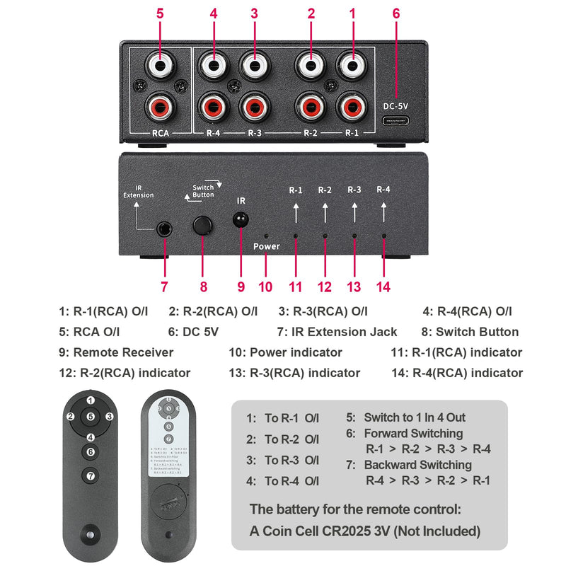 [AUSTRALIA] - RCA 4-Way Bi-Directional Audio Switcher Splitter, 1 in 4 Out / 4 in 1 Out Stereo L/R Sound Channel Audio Switch Selector Splitter Box with Remote Control for Speakers Headphones Amps (Black) 