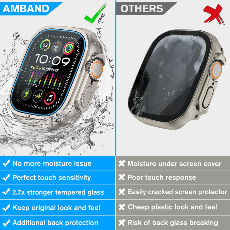 amBand Bands Case for iWatch 49mm Titanium