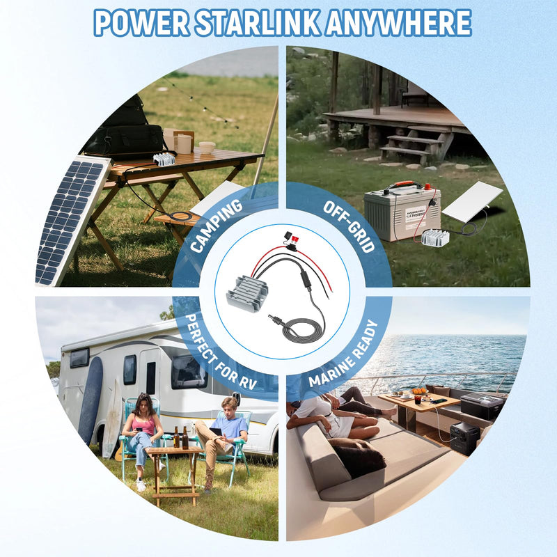 [AUSTRALIA] - Starlink Mini Power Supply, 12V/24V to 30V 3.5A Starlink Mini 12V Adapter DC Step Up Converter with Female Plug, Compatible with Battery/RV/Yacht Off-Grid Power Solution 1.64 ft Grey 