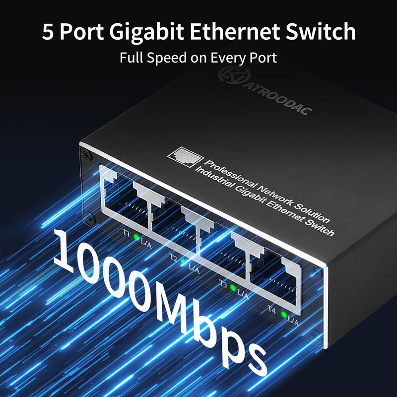 Mini 5-Port Gigabit Ethernet Switch, USB-C Powered, Plug & Play | 10/100/1000 Mbps Unmanaged Network Switch, Compact Network Hub, Desktop, Aluminum Case, Fanless for Home, Office and Travel