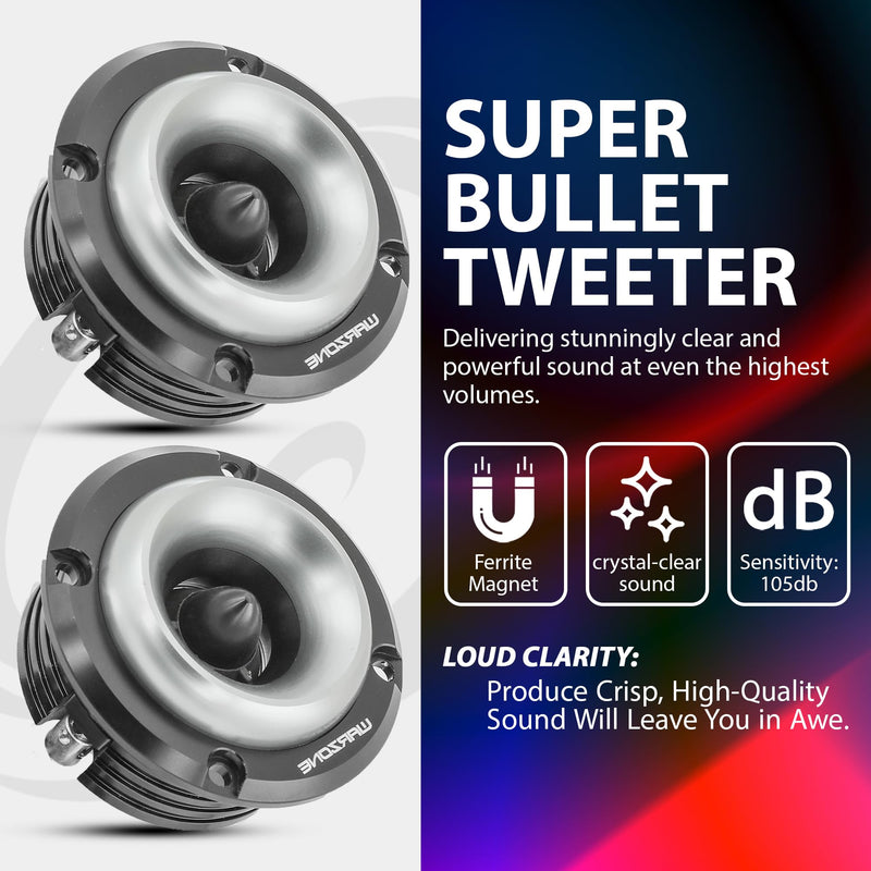 Warzone 2X WZ20TW 2.88-Inch Super Tweeter Speaker, 4 Ohm, 1000W Total Max Power, 105dB Sensitivity, Titanium Diaphragm, CCAW Voice Coil for Pro Car Audio (Pair)