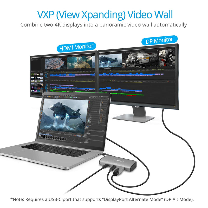 gofanco USB-C Dual Video Xpanding (VXP) with PD 3.0 Charging – DP Alt Mode Required, Thunderbolt 3 Compatible, Dual Monitor Panoramic 3840x1080 View Adapter - USB C to mDP/DP & HDMI - Windows & macOS
