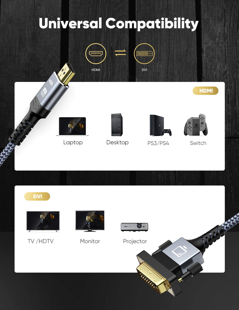 Capshi HDMI A to DVI Adapter Cable 6FT, High-Speed Gold-Plated Plug and Play Bi-Directional Nylon Braid 1080p, DVI to HDMI Adapter for Televison/Monitor/Video Card/Graphics Card 6feet