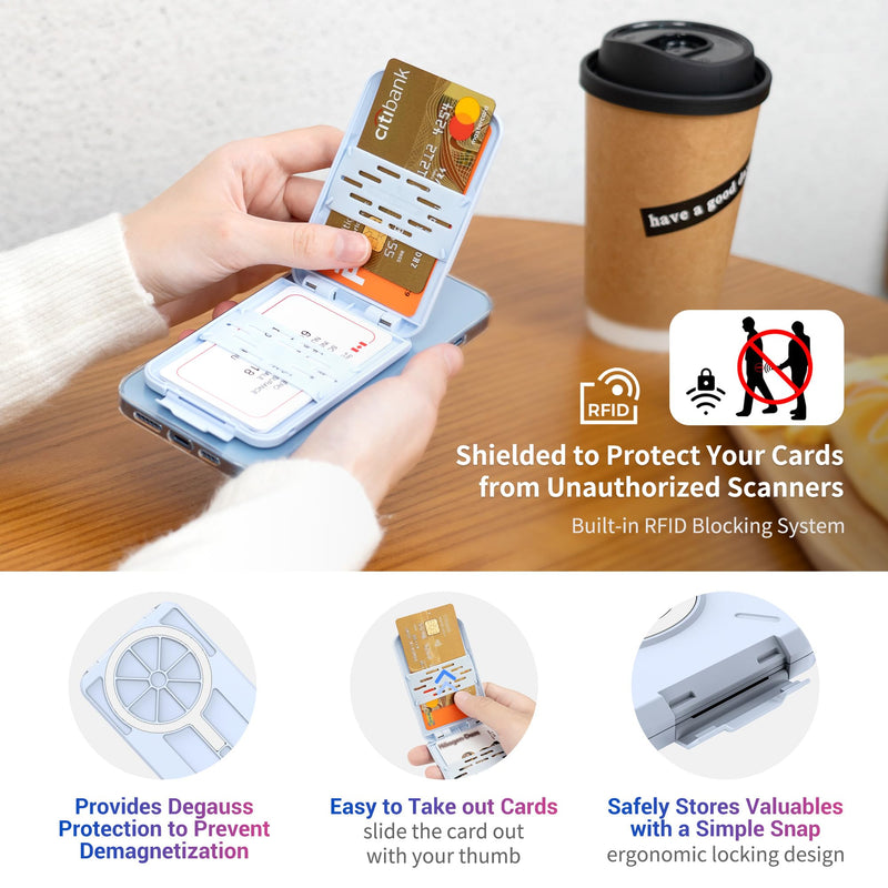 PROfezzion Magnetic Wallet Card Holder for MagSafe, RFID Blocking Hard Shell 4 Credit Card & Money Pocket Magnetic Wallet Stand for iPhone 15 14 13 12 Plus Max Not for iPhone 13/12 mini B-BLUE