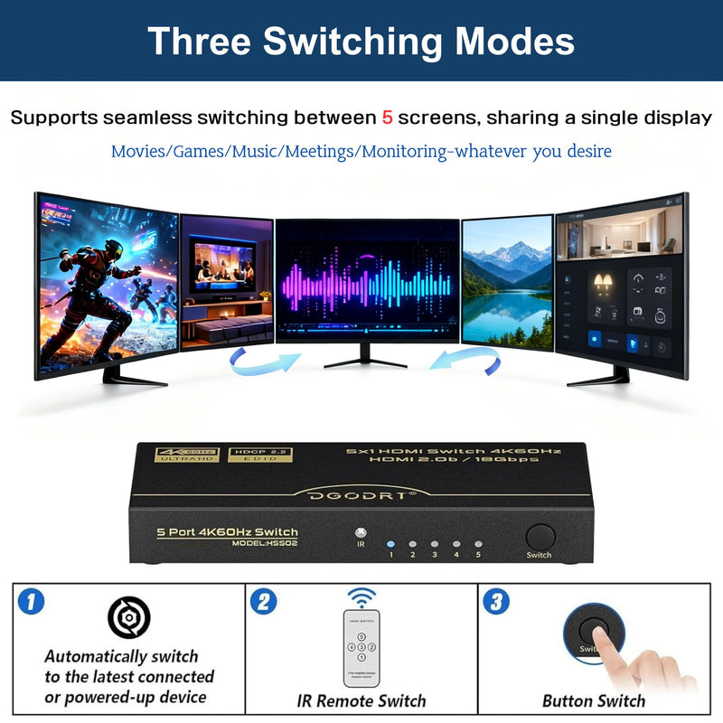 [AUSTRALIA] - HDMI Switch 5 in 1 Out 4K@60Hz, DGODRT 5 Port HDMI Switcher Selector Box with Remote and Auto Switch, Support 3D HDR10 HDCP2.2, 5x1 Game Switcher Hub Compatible with PS5 Xbox Switch Roku Fire Stick 