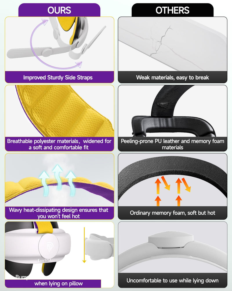 EasySMX Q20 Headset Strap for Quest 2 - Accessories for Quest 2 - Lite Design for Improved Comfort Support, Heat Dissipating Materials, Rebust Side Straps, Easy to Install - Power Bank Strap Included