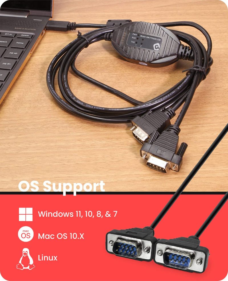 Gearmo 2 Port USB Type-C to Serial Adapter w/ Per Port Rx / TX Status LED Matrix