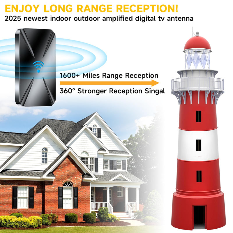 2025 Upgraded TV Antenna Indoor, 1600+ Miles Range Digital Antenna for Smart TV Indoor, HD Antenna for TV Local Channels with Amplifier, Outdoor Antenna Support 8K 4K 1080p All TVs -38FT Coax Cable black