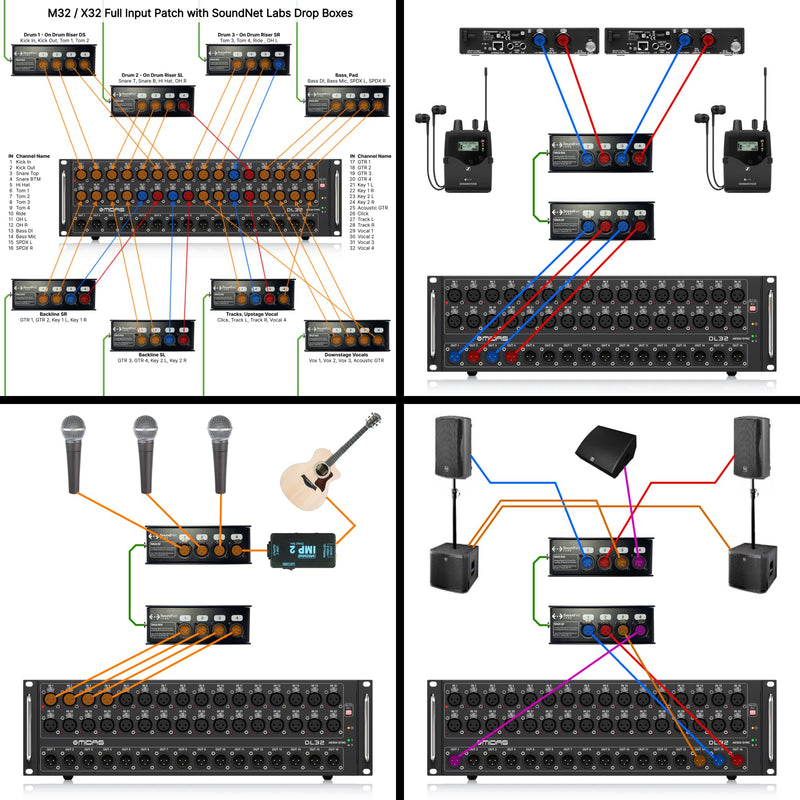 [AUSTRALIA] - Made in USA 4ch Audio Over Ethernet Drop Box - XLR Over Cat5 - XLR Over Ethernet - 4 Channel Snake - EtherCon Audio Snake - Ethercon Snake (Male) Male 