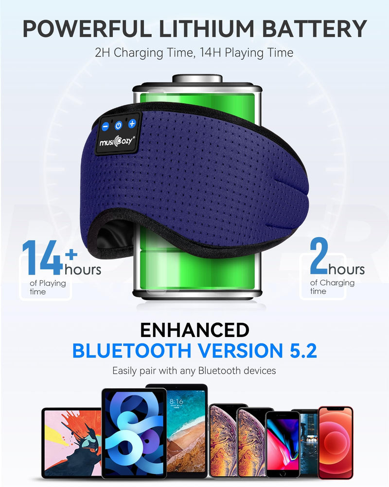MUSICOZY Sleep Headphones Breathable Bluetooth 5.4 Headband 3D Sleeping Headphones, Wireless Eye Mask Sleep Earbuds for Side Sleeper Women Office Air Travel Cool Tech Gadgets Unique Gifts of 2 Packs