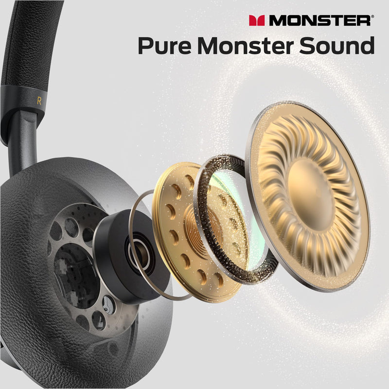 Monster N-Tune mini 02 Noise Cancelling Headphones, Over Ear Headphone Foldable Design, 50H Playtime Headphones Wireless, Bluetooth 6.0, Adjustable Lightweight and Comfortable for Travel