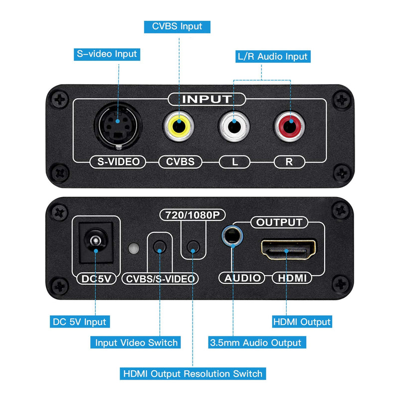 RCA Svideo to HDMI Converter with AV + S-Video Cables, RCA Composite CVBS AV or Svideo + R/L Audio Input to HDTV Output Upscale Converter